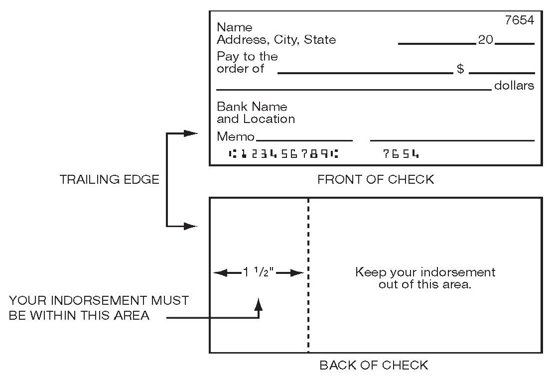 Check Endorsement Example Check Endorsement Example